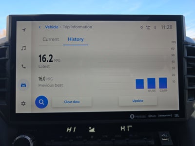 2024 Toyota Tundra 4WD TRD Pro Hybrid