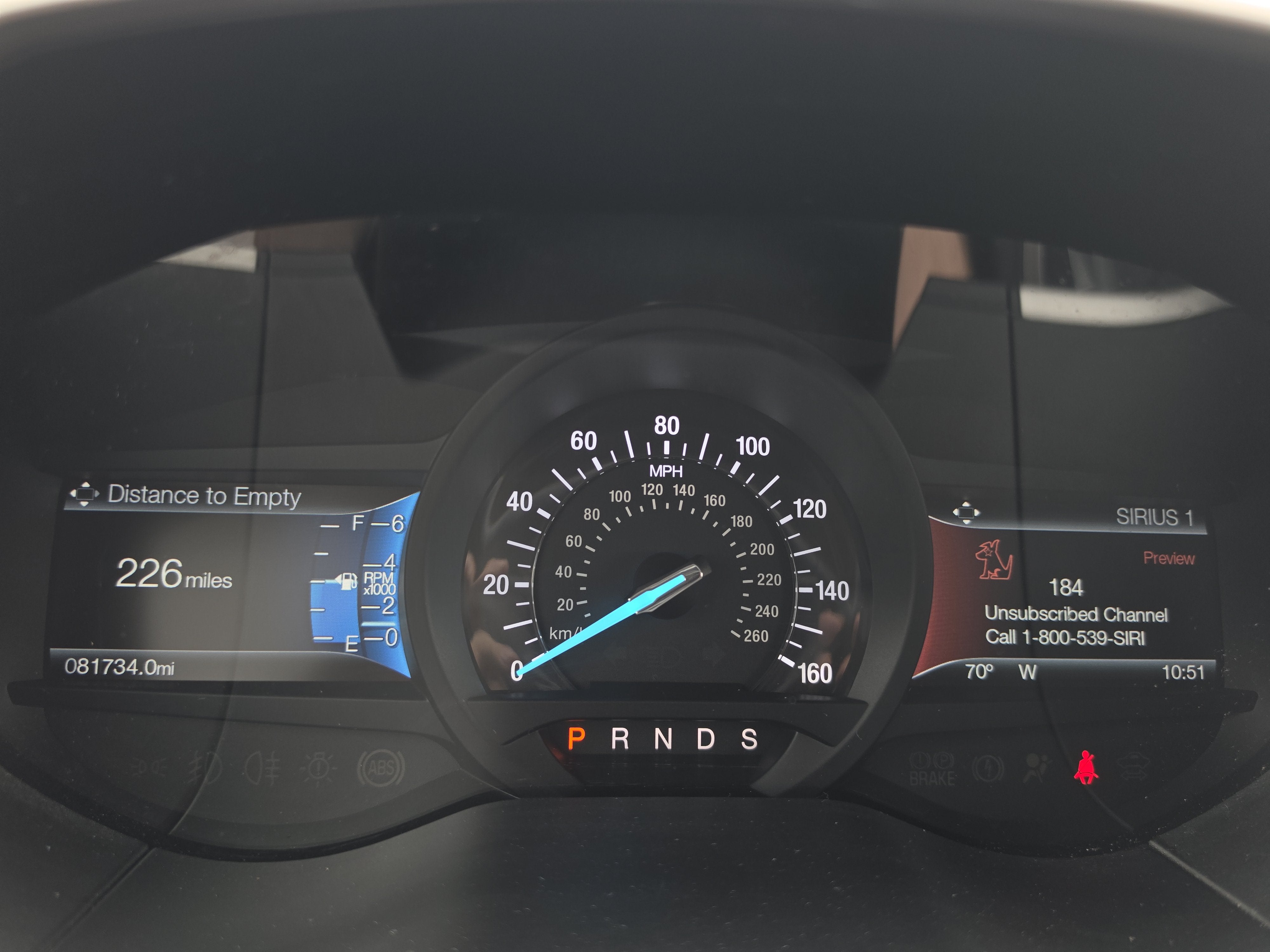 2017 Ford Edge SEL