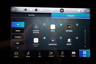 2023 Jeep Wagoneer Series III 4x4