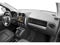 2015 Jeep Compass 4WD 4dr High Altitude Edition