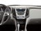 2012 Chevrolet Equinox FWD LTZ