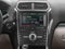 2016 Ford Explorer 4WD 4dr Limited