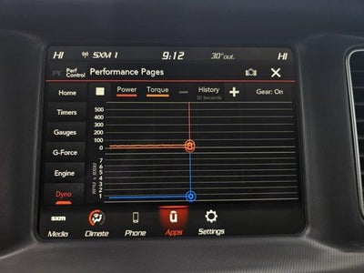 2023 Dodge Charger R/T RWD