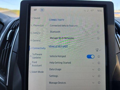 2021 Ford Edge Titanium AWD