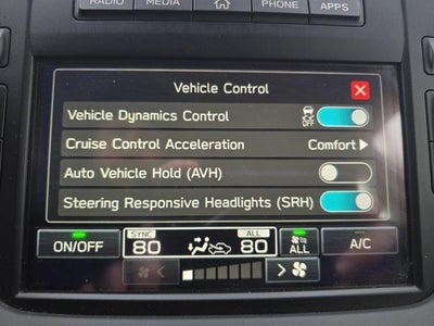 2024 Subaru Impreza AWD